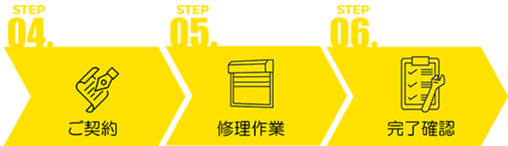 ステップフロー2