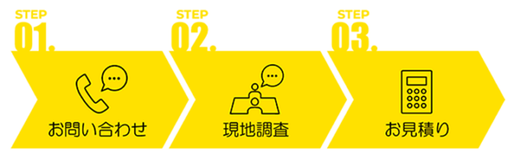 ステップフロー1